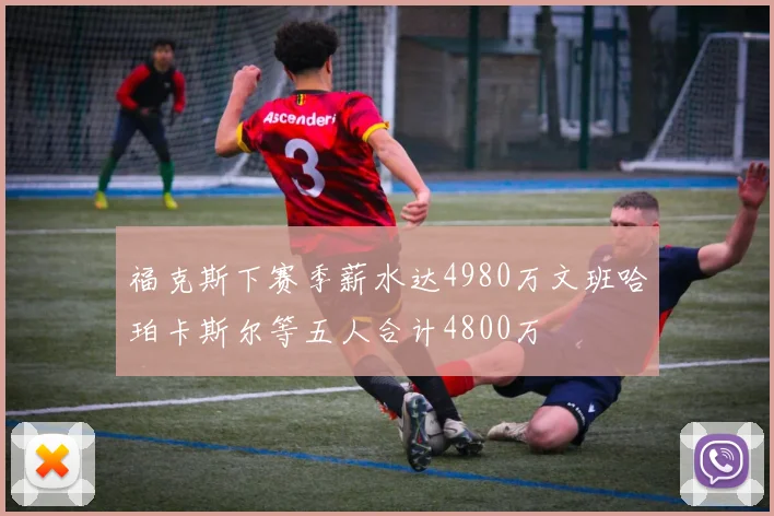 福克斯下赛季薪水达4980万文班哈珀卡斯尔等五人合计4800万